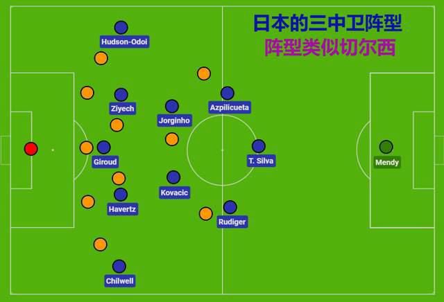 亚洲动图