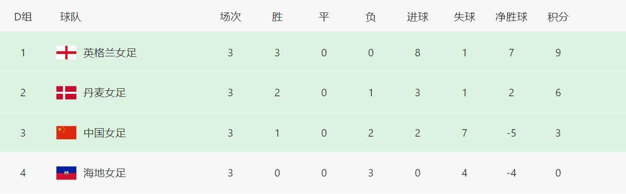 出差被两男同事玩到吹潮