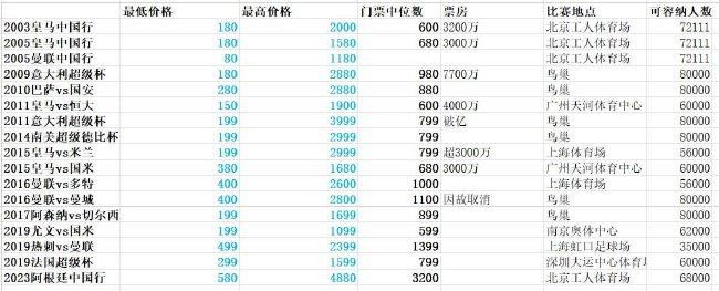 红白网站是什么意思