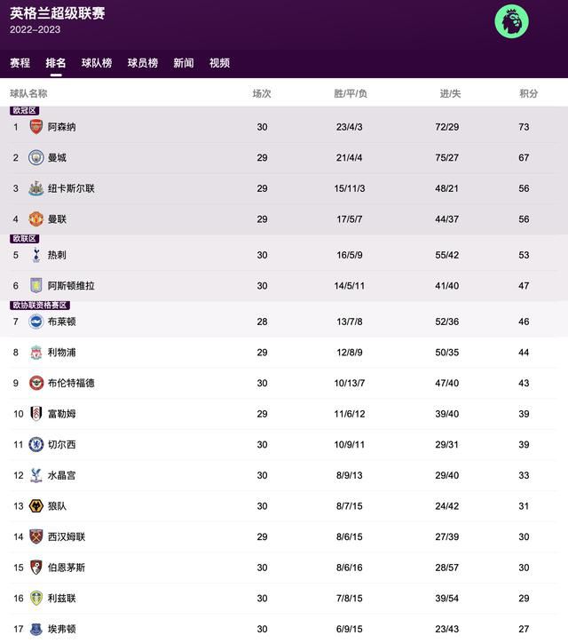 爱的色放cd1和cd2哪个更强