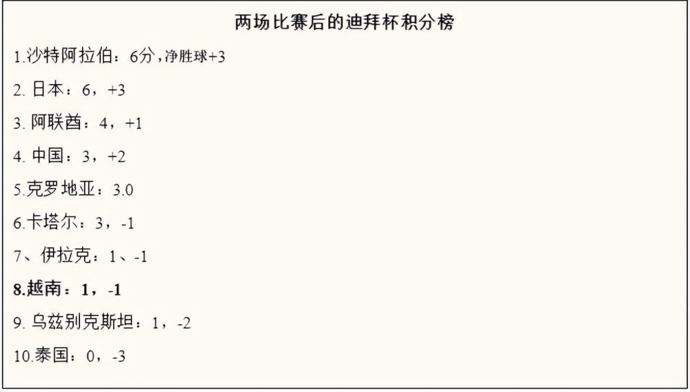 韩国3级