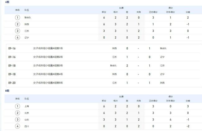 91麻豆国产